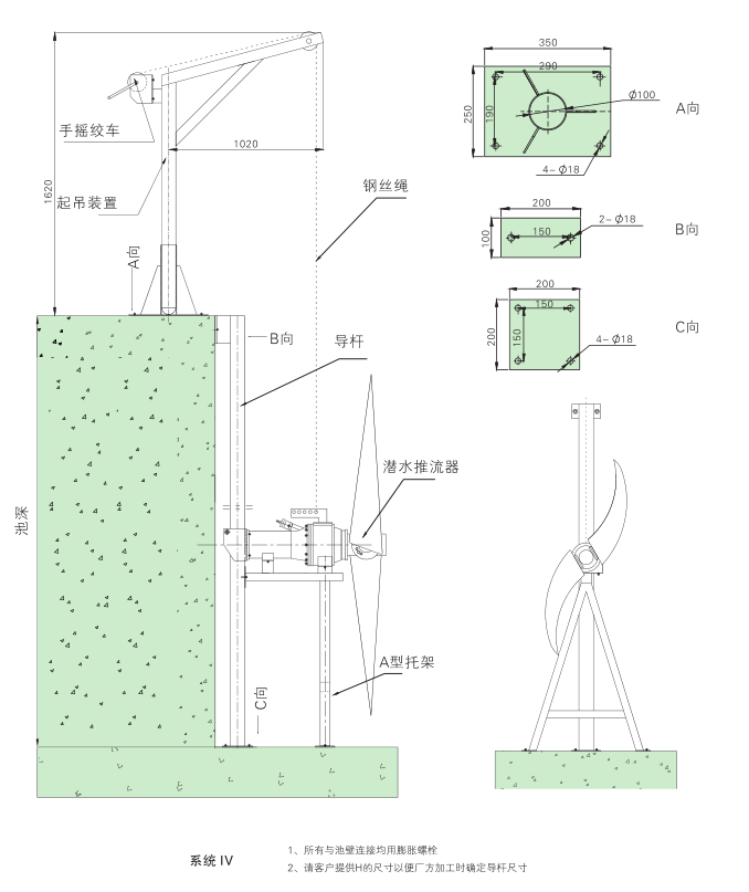 潛水推流器 QJB1.5/4-1100/2-85P