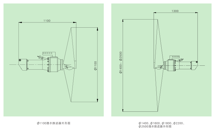 QJB型潛水攪拌機 QJB型潛水攪拌機